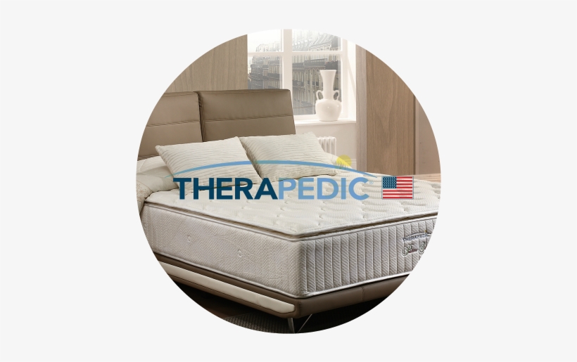 Therapedic Mattress Malaysia, transparent png