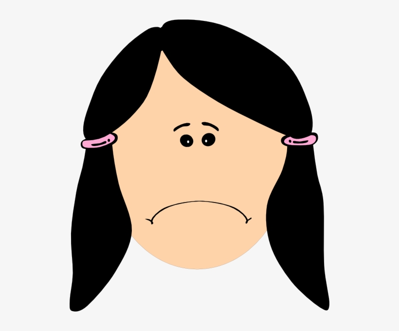 How To Set Use Triste Sad Clipart, transparent png
