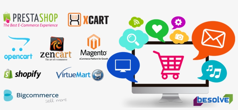 Ecommerce-1, transparent png