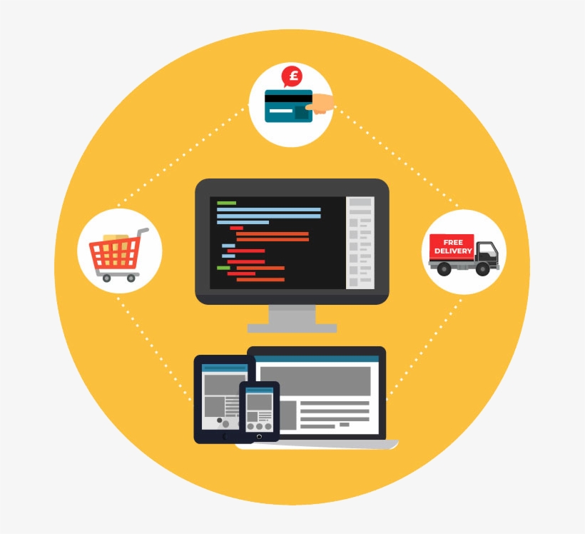 Ecommerce Development Image - Label, transparent png