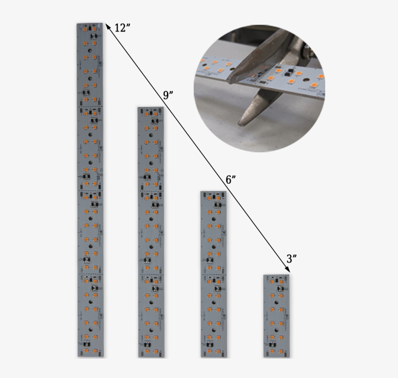 24v Duo Led Strip Light - Cylinder, transparent png