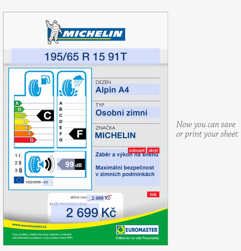 Hankook Kinergy Eco K425 Eu Label, transparent png