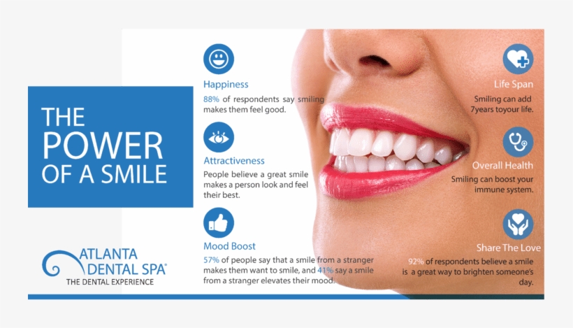 Let The Atlanta Dental Spa Dream Team Help You Get - Infinite Power, transparent png