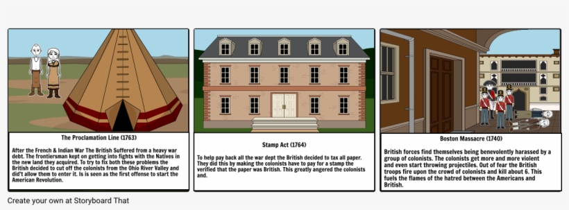 American Revolution Timeline - House, transparent png