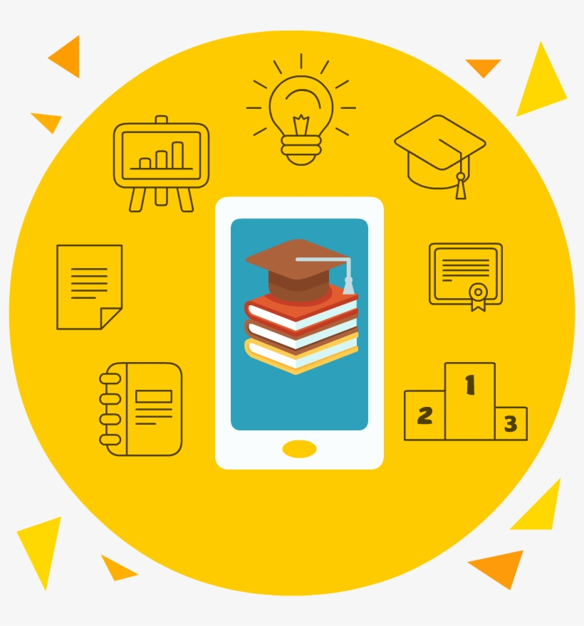 Mobile&books Learning Mobile&books Learning - M Learning Icon Png, transparent png