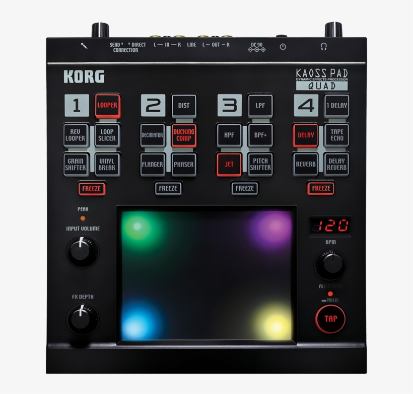 Top View - Dj Effector, transparent png