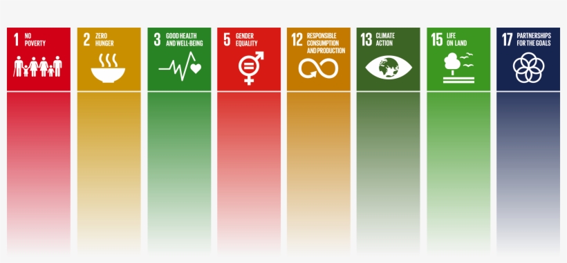 Agricultural Biodiversity For The Sustainable Development - Sustainable Development Goals, transparent png