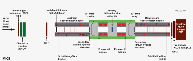 (png) (ps) - Initial Cooling Experiment, transparent png