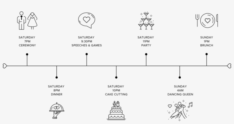 Wedding Icons Reg - Diagram, transparent png