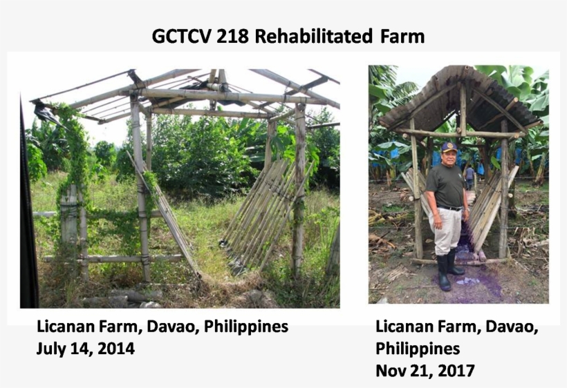 Licanan Farm 2014 &, transparent png