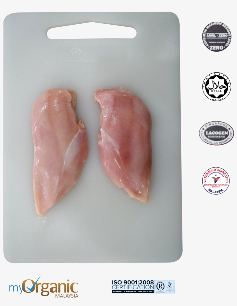 Halal Food, transparent png