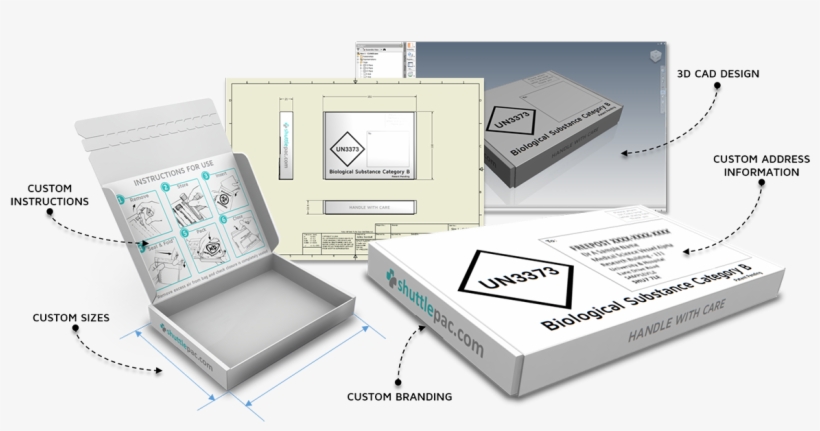 < Prev - Custom Box Design, transparent png