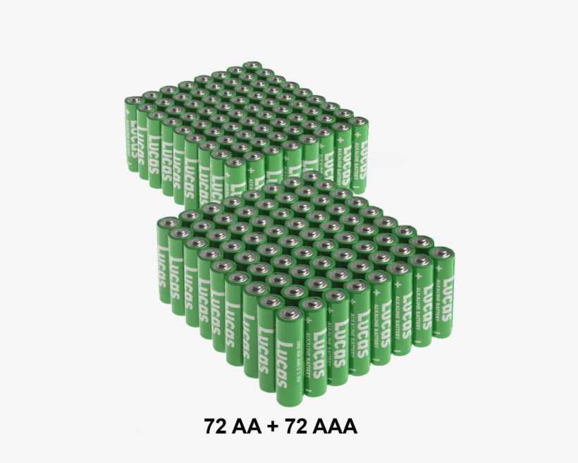 Box, transparent png