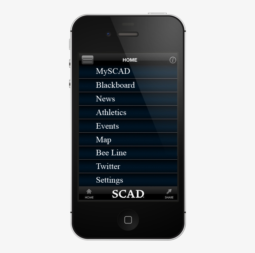 The Upgrade Will Keep Both Modes For Viewing Tabs That - Smartphone, transparent png
