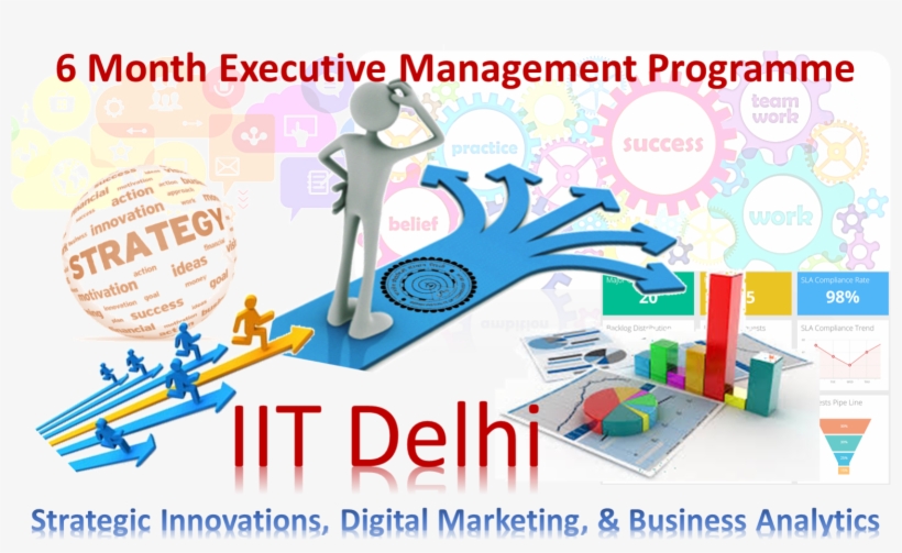 Emp-sidmba Iitdelhi - Graphic Design, transparent png