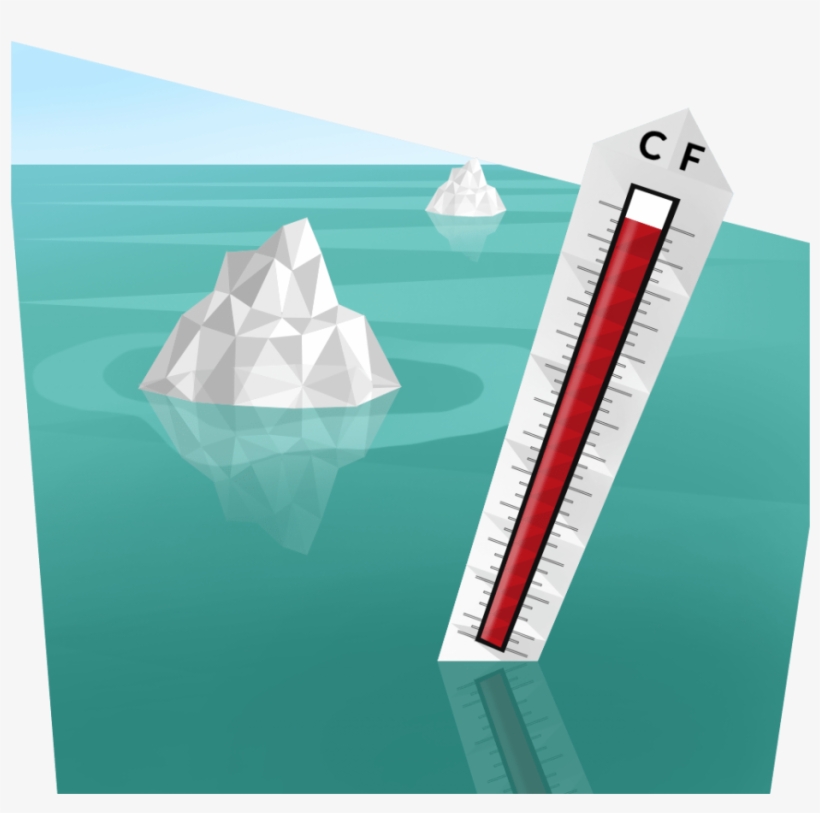 1 Climate Change The Basics Min - Klimaforandringer I Grønland, transparent png