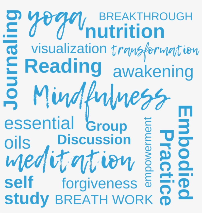 Yoga Manifesto - Printing, transparent png