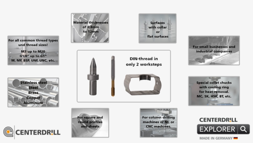 The Flowdrilling Process Is Also Known As Centerdrill - Bullet, transparent png