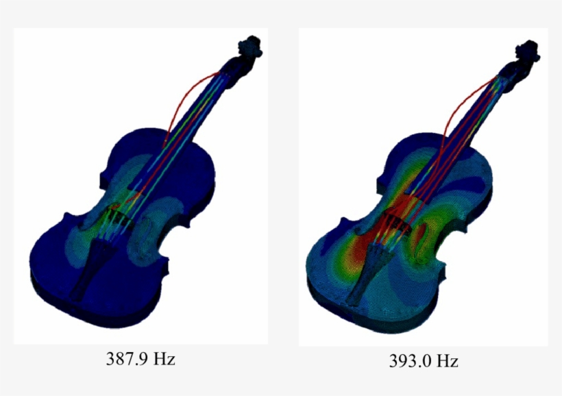 Second G-string Modes On Titian Stradivari Violin Fe - Violin, transparent png