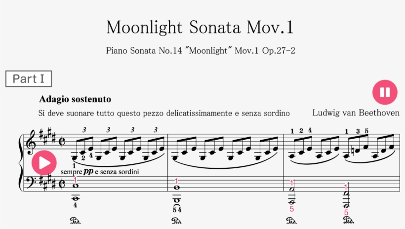 Pdf Free - Moonlight Sonata Finger Numbers, transparent png