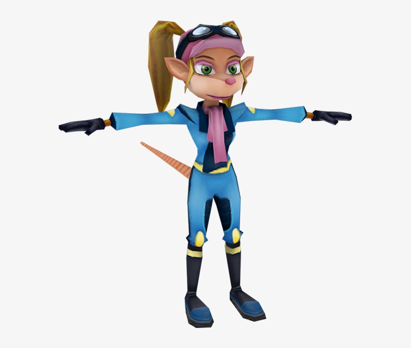 Download Zip Archive - Pasadena O Possum, transparent png