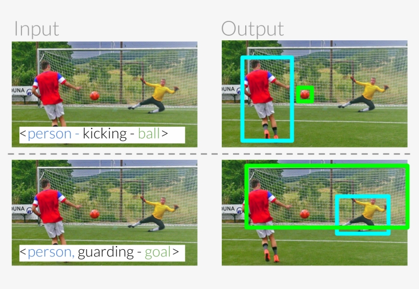 Referring Relationships - Kick Up A Soccer Ball, transparent png