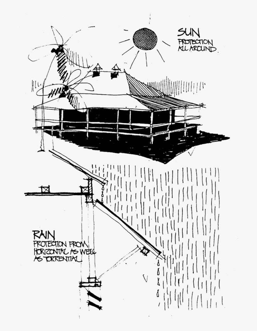 005 - Diagram, transparent png