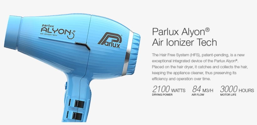 Parlux Alyon - Parlux, transparent png