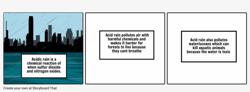 Board Of Acidic Rain - Skyline, transparent png