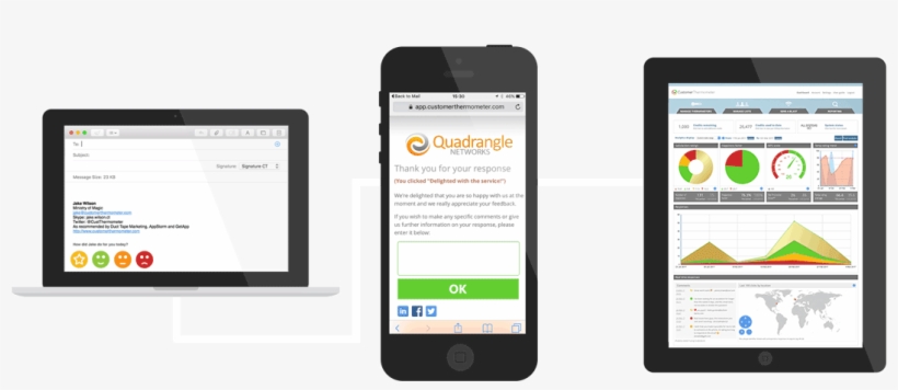 Learn How To Measure Customer Satisfaction - Salesforce Feedback App, transparent png