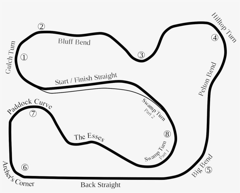Waterford Hills Road Racing Track - Racing Track, transparent png
