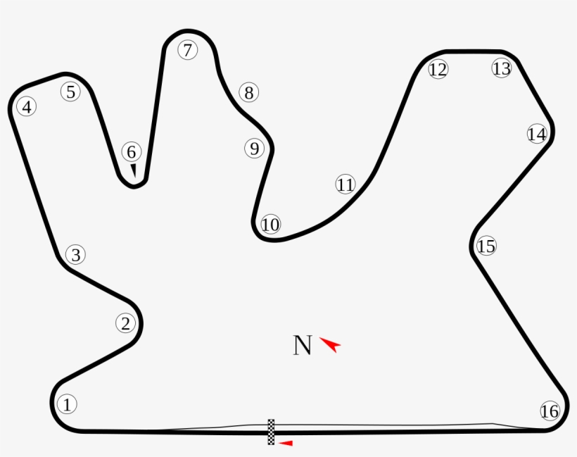 Losail International Circuit, transparent png