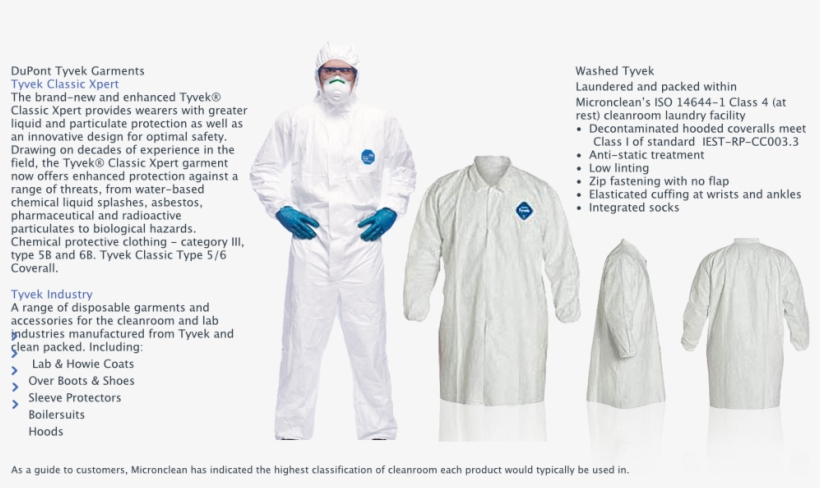 Integrated Socks - Costume, transparent png