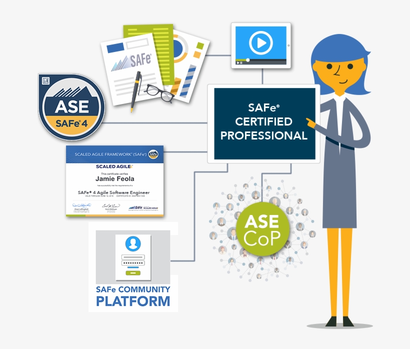 A Variety Of Learning Resources To Support Certified - Safe Certification, transparent png