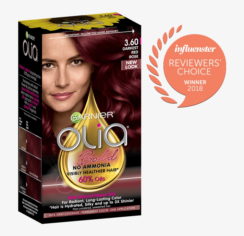 Olia Garnier Medium Brown, transparent png