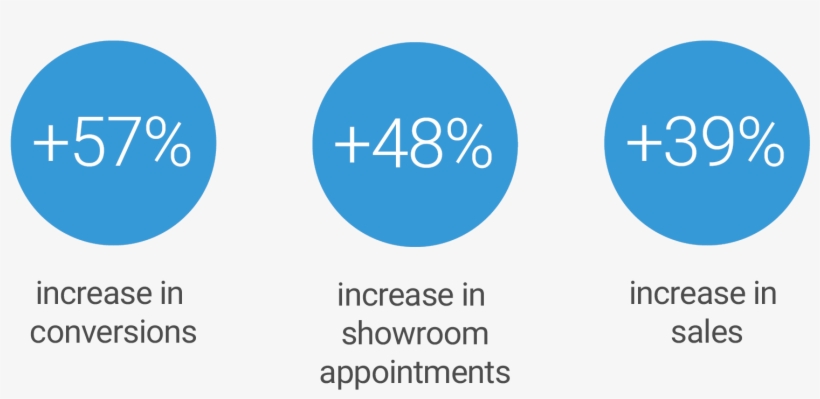 17776973 182442278933153 190625773 O - Circle, transparent png