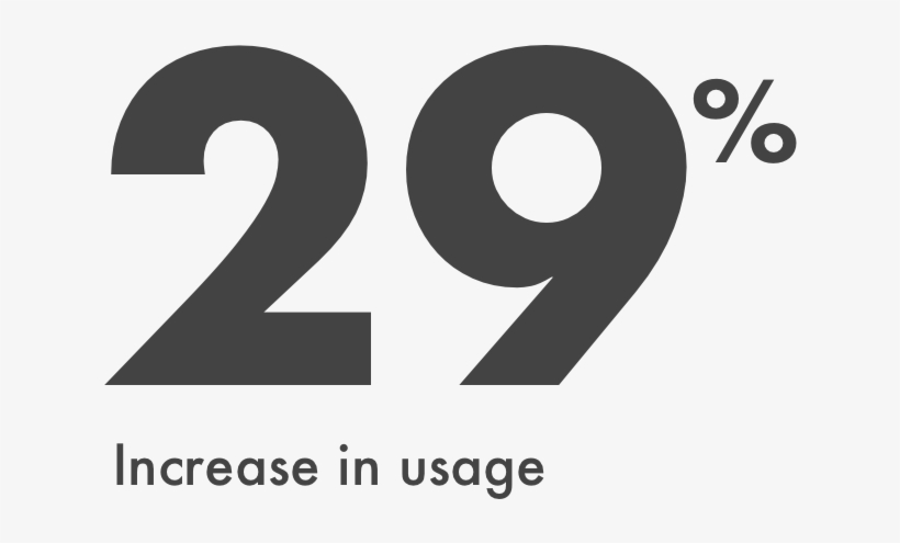 Increase In Usage - Number, transparent png