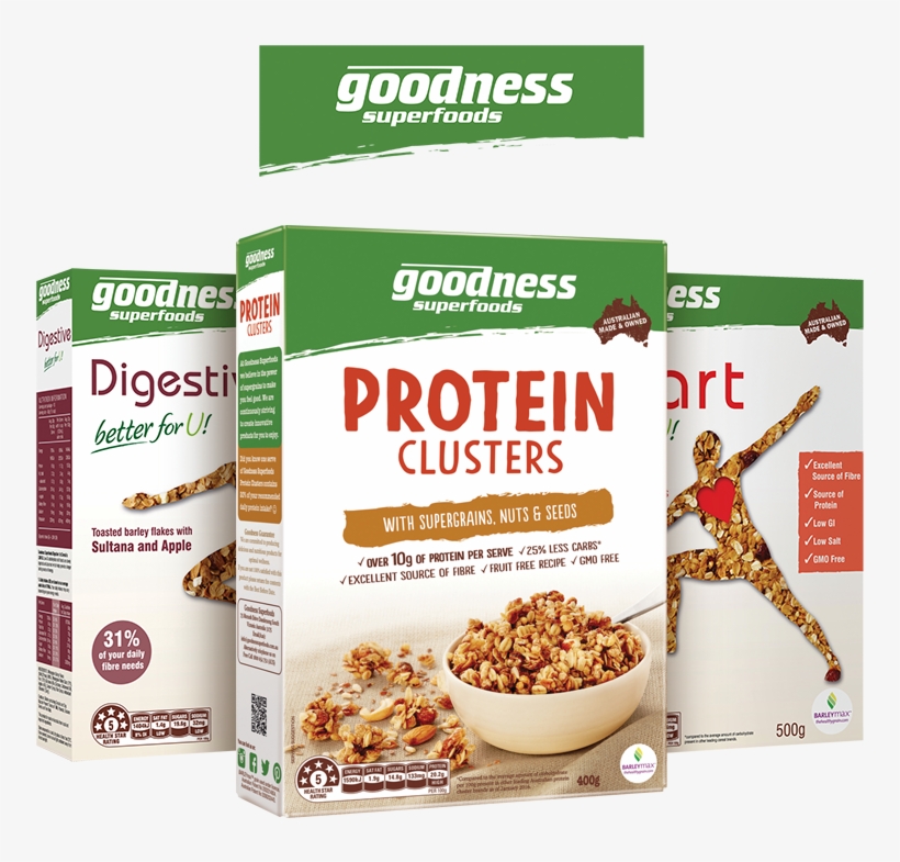 Goodness Superfoods - Muesli, transparent png