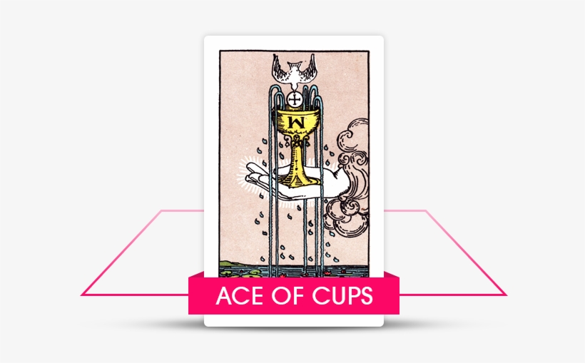1 Ace Of Cups - Ace Of Cups, transparent png