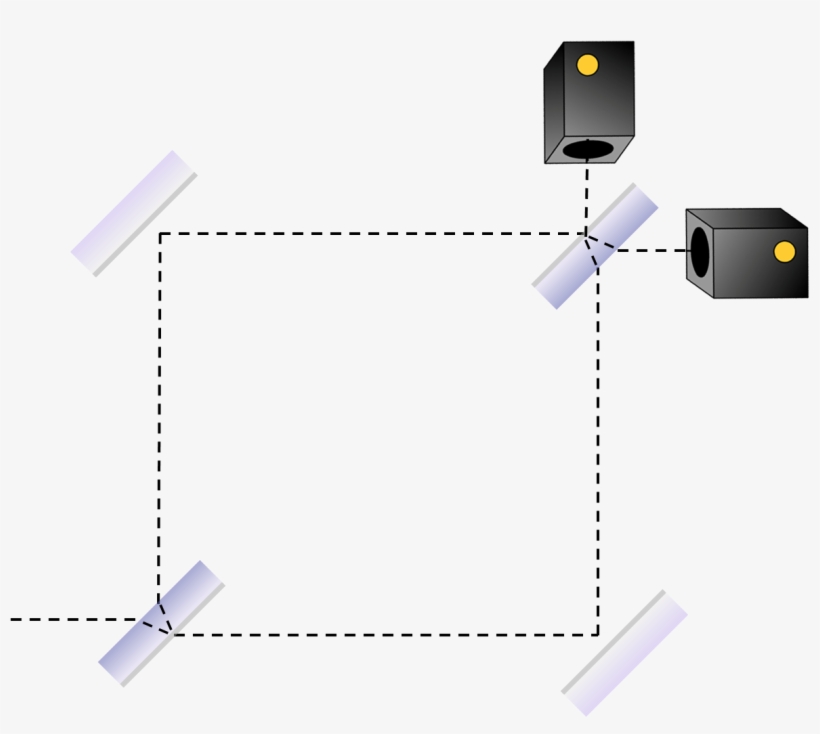 Interferometer - Diagram, transparent png