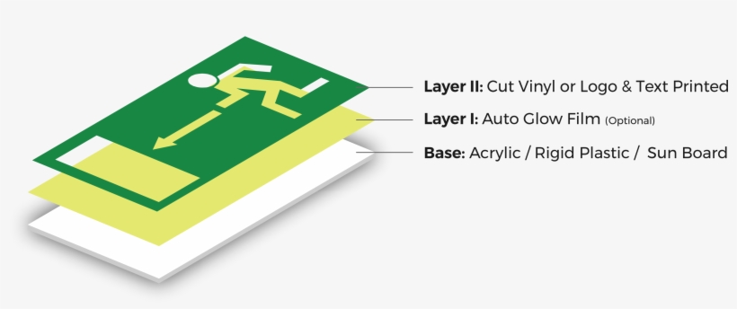 Material - Sign - 3409x1293 PNG Download - PNGkit