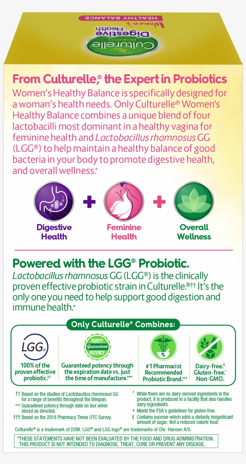 Womens Probiotic Health Balance Supplement Facts - Packaging And Labeling, transparent png