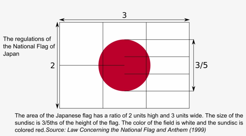 Open - Japanese Flag, transparent png