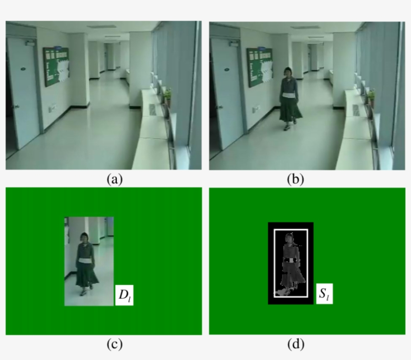 Optimizing The Feature Vector Of An Object Through - Floor, transparent png