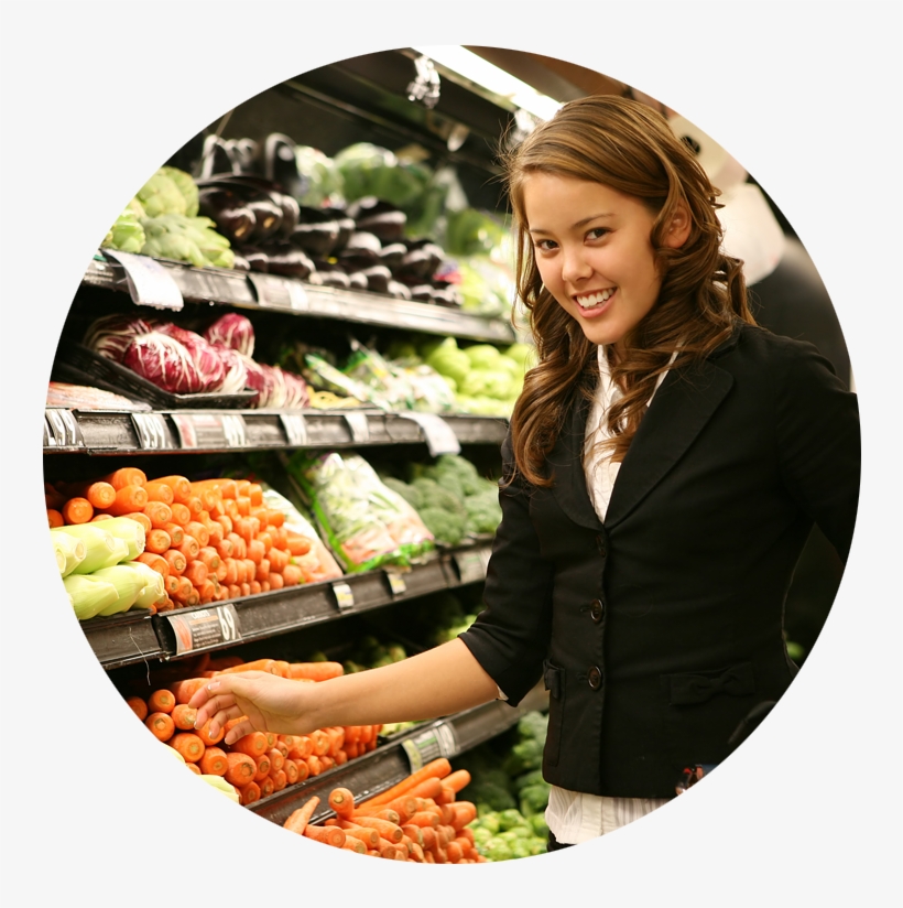 Control Of Text Size - Al Supermercato, transparent png