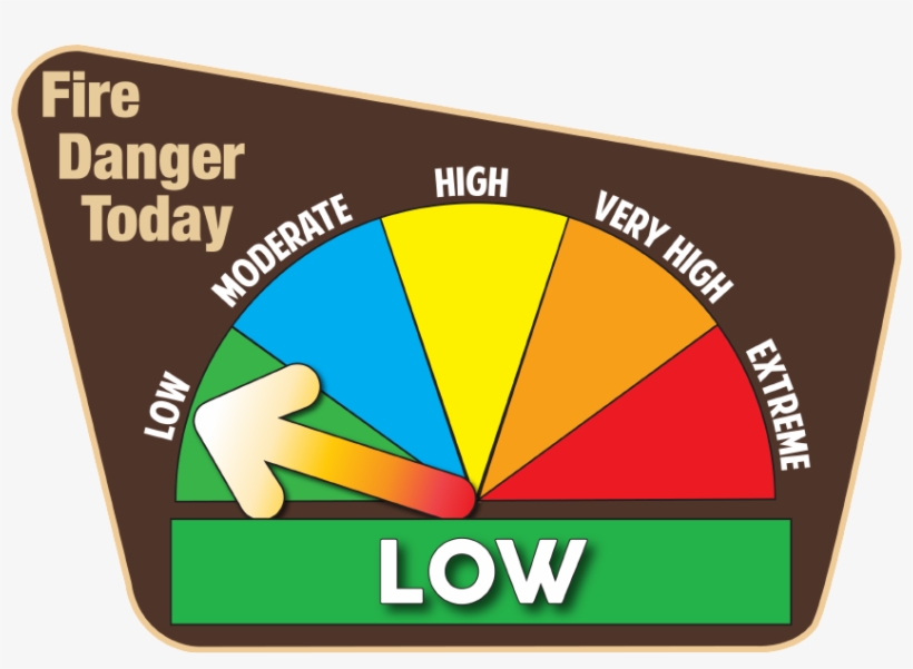 We Need Your Help To Reduce The Risk Of Wildfires - Sign, transparent png