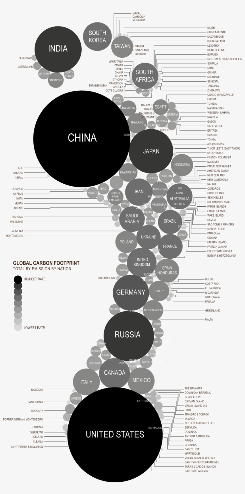 Footprint Nobg- - Diagram, transparent png