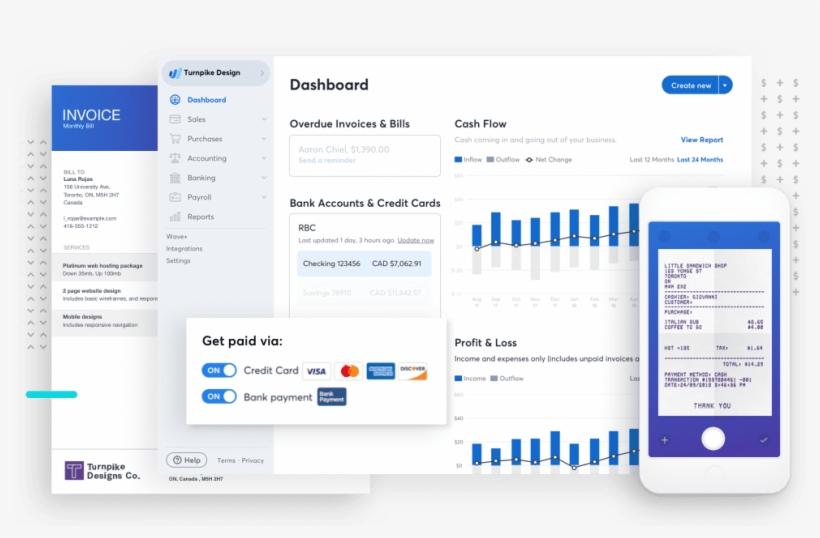 One Wave Showcase S - Wave Accounting, transparent png