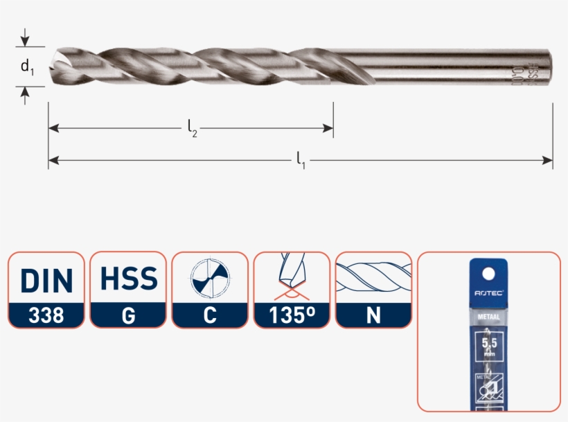 Hss G Jobber Drill Bit, Silver Line, In Pouch - Drill Bit, transparent png