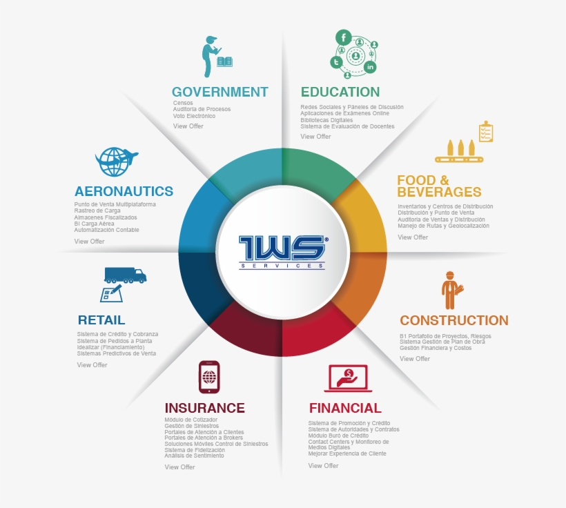 Circle, transparent png